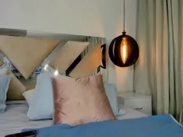 Freechat aurorabon on Chaturbate