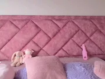 Private charlote__miller on Chaturbate