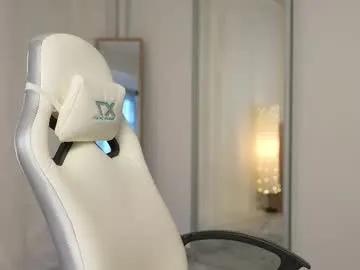 Private cyberheart_ on Chaturbate