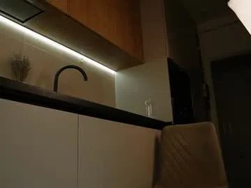 Freechat funny_to_see_you_here on Chaturbate