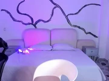 Freechat ladysweetts on Chaturbate