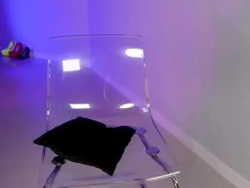 toomuch_wet_ — Lets go wet)) - Multi-Goal :  Squirt like crazy #squirt #fuckmachine #pantyhose #anal #feet