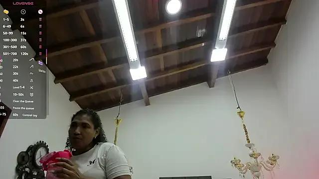 Freechat AnthonelaRusso_ on StripChat