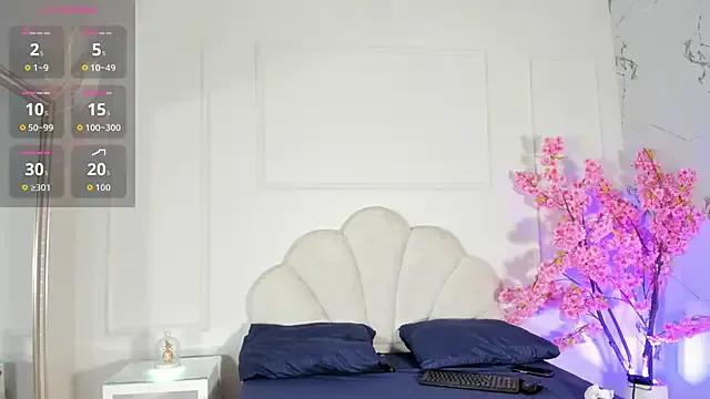 Private Candaceoweens on StripChat