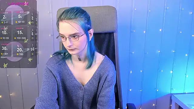 lika_haris — Good start